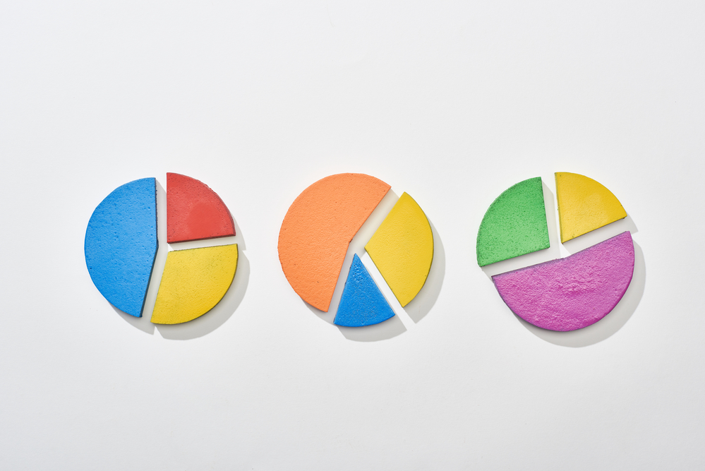 photograph of three different multi-colored pie charts