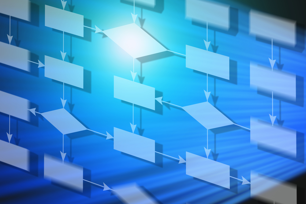 computer image of programming decision trees